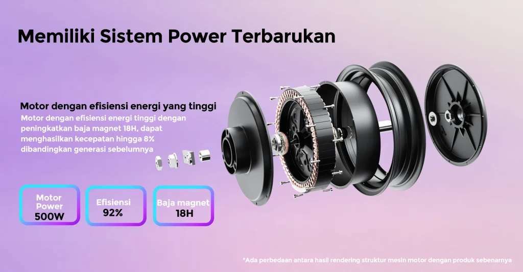 cara kerja sepeda listrik banner ledo 3 lit (6)