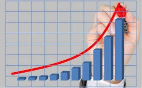Investasi Jangka Panjang