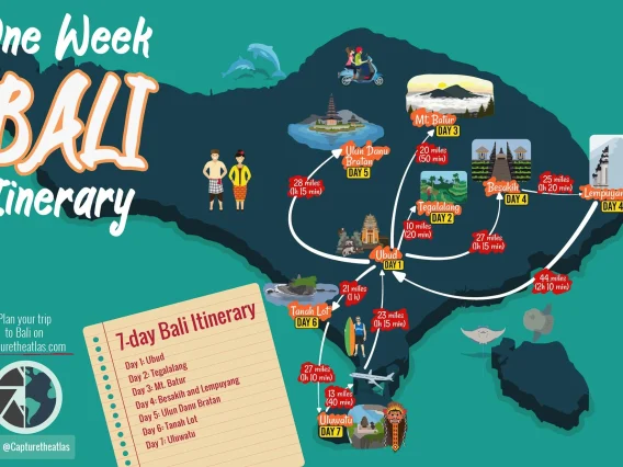 Itinerary bali